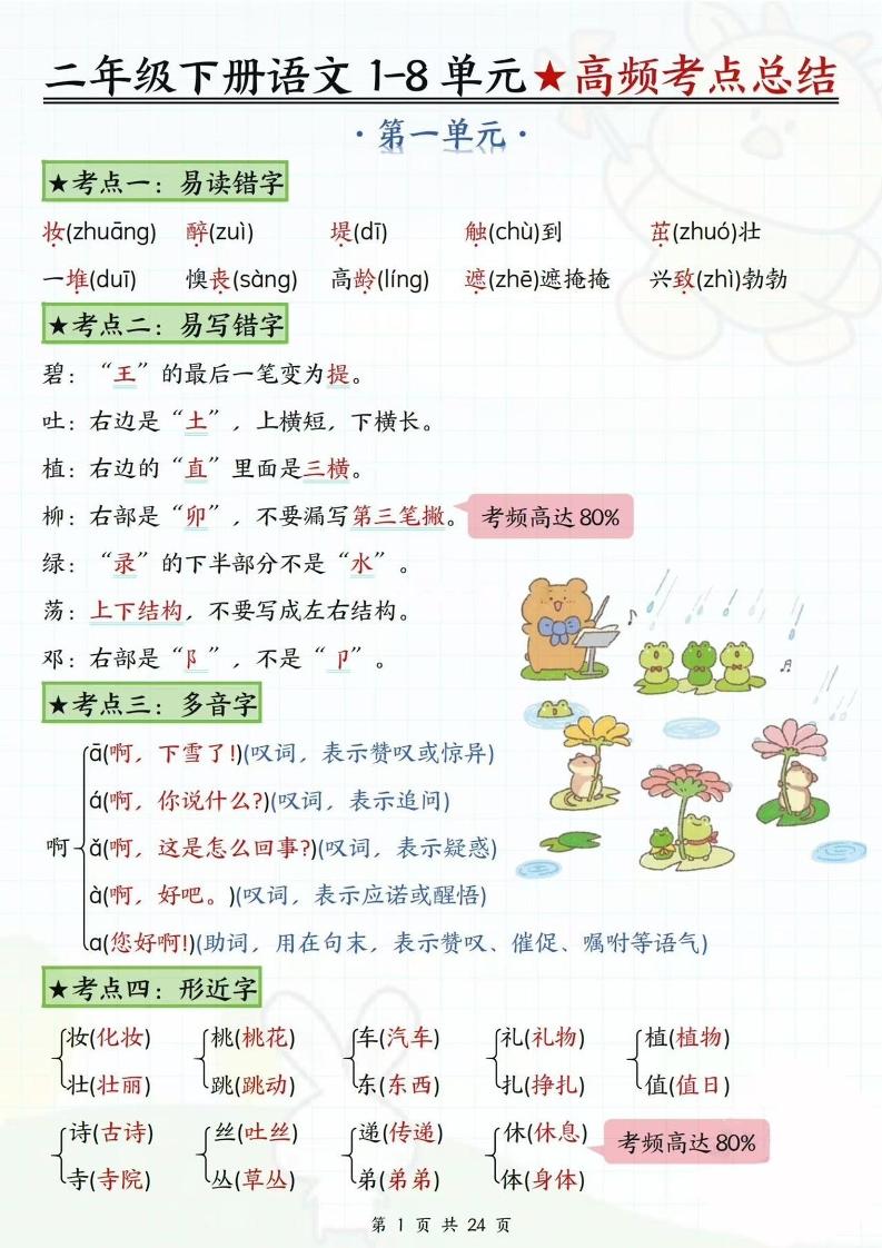 二下语文1-8单元高频考点总结（24页）-EduToon学术