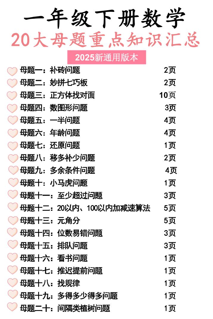 一年级下册数学20大母题重点知识汇总58页-EduToon学术