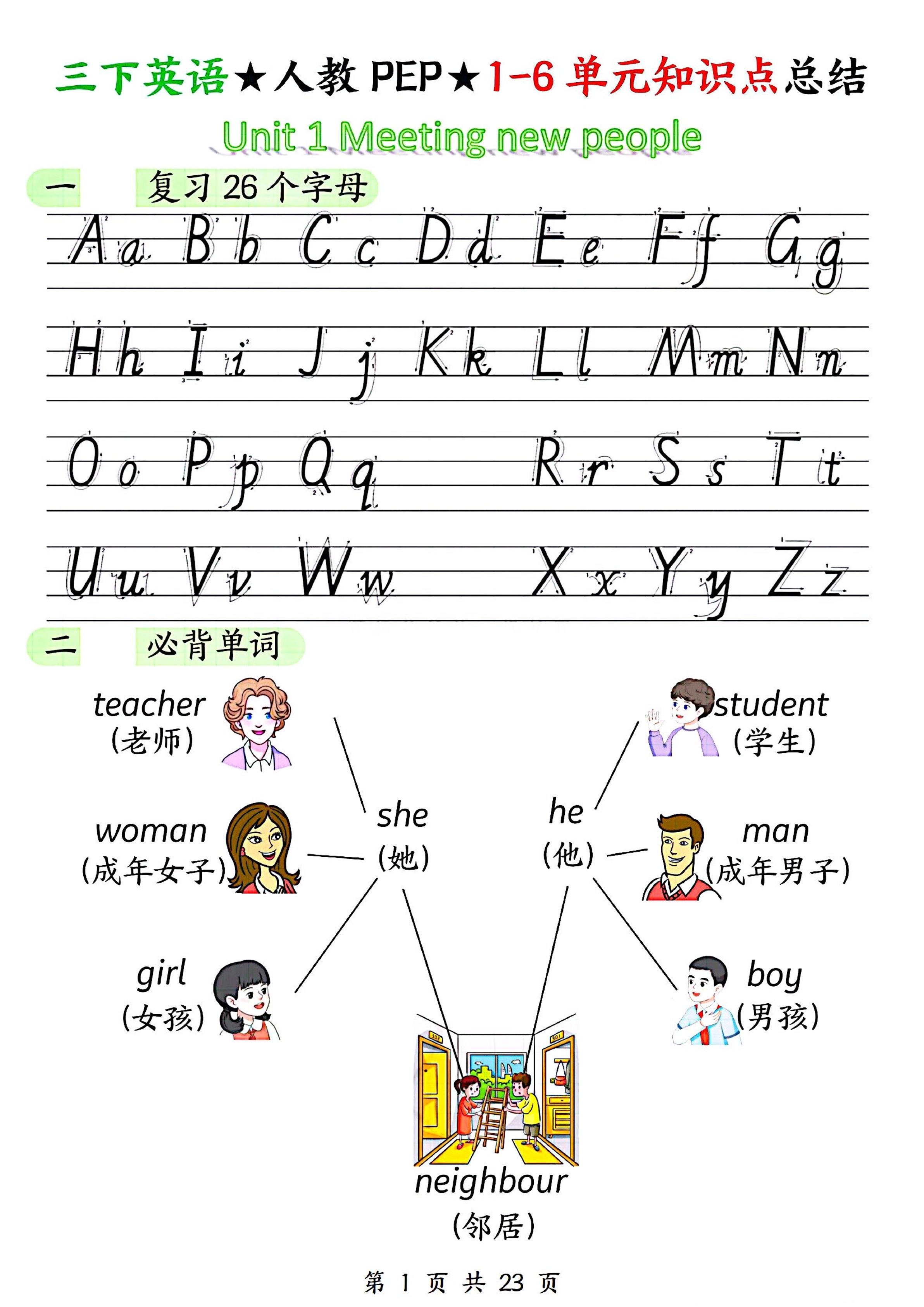 三下人教PEP版英语1-6单元知识点总结（23页）-EduToon学术