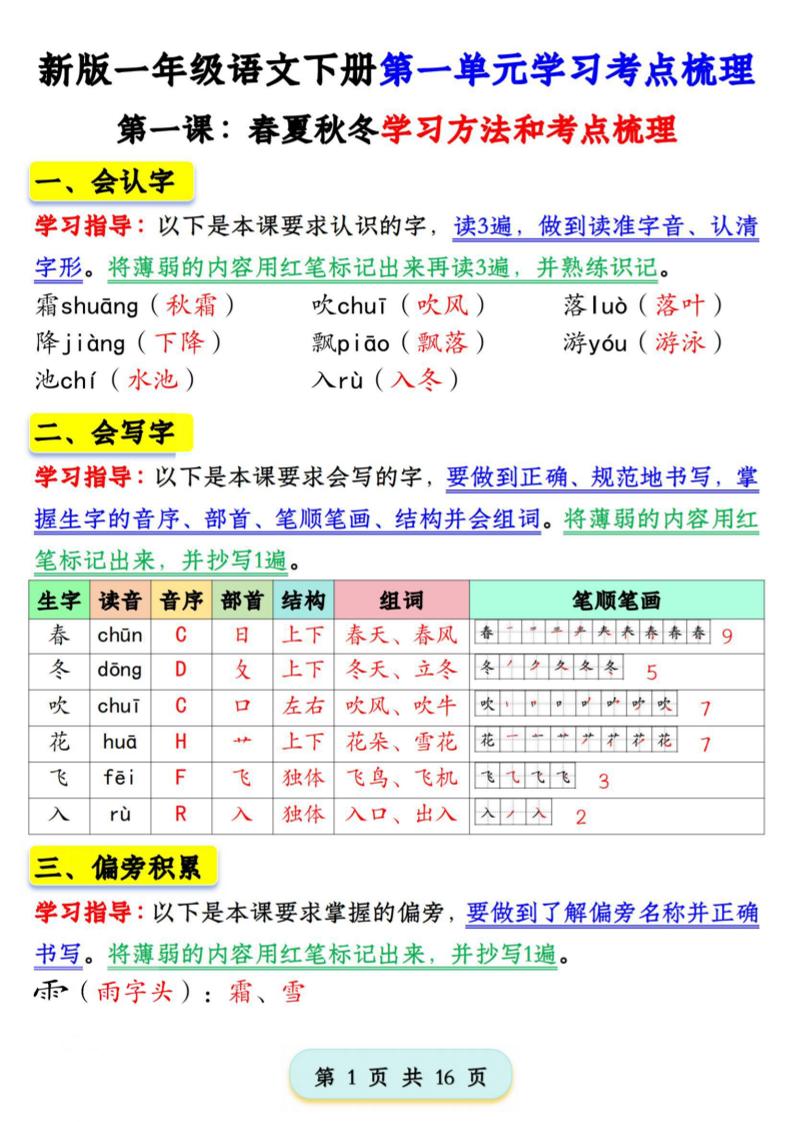 2025版一下语文第一单元学习考点梳理（16页）-EduToon学术