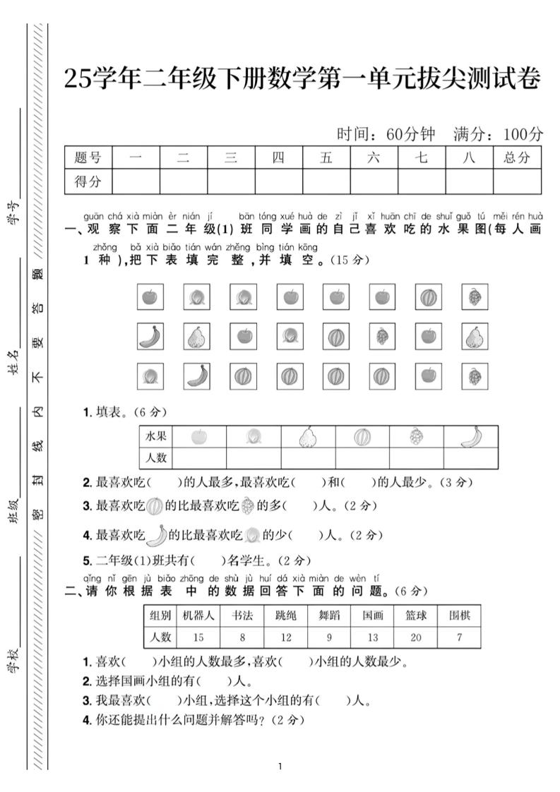 25二下数学第一单元拔尖测试卷2（含答案5页）人教-EduToon学术