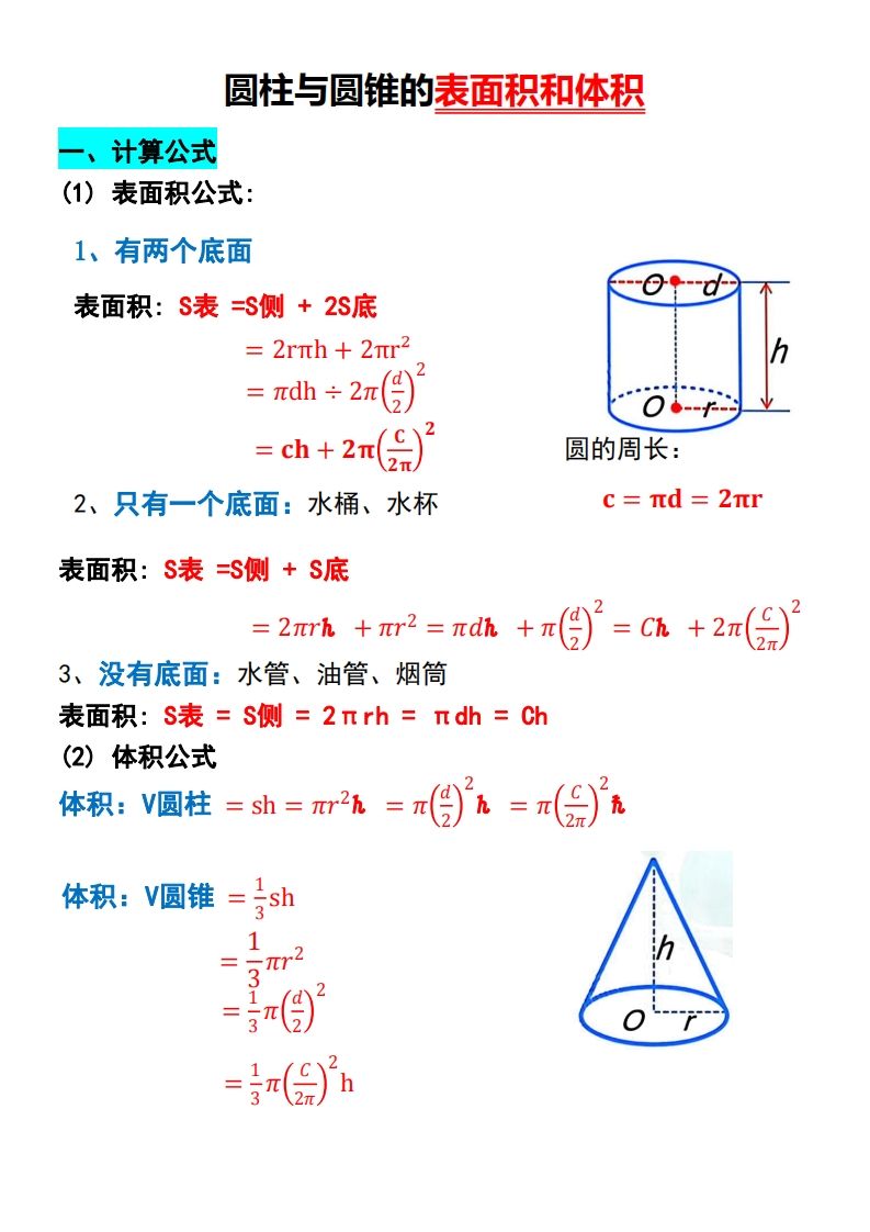 六下数学【圆柱与圆锥的思维导图和公式】-EduToon学术