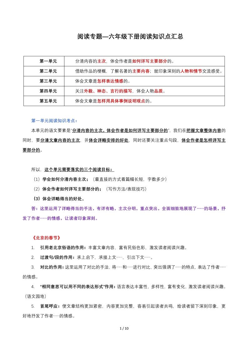 六年级下语文阅读知识点汇总-EduToon学术