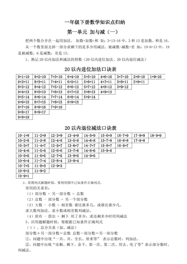 一下新北师大版数学知识点-EduToon学术