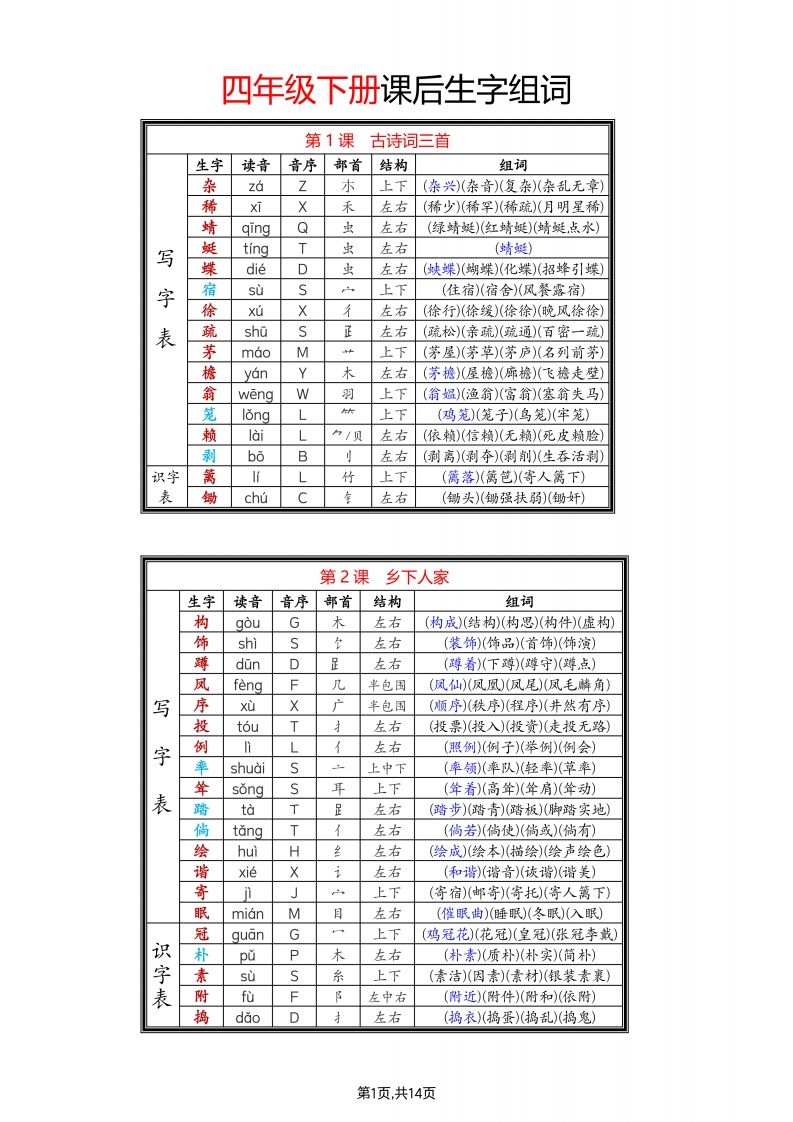 四年级下语文生字组词-EduToon学术
