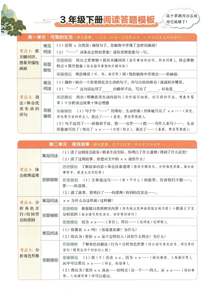 2025春三下语文同步阅读答题模版-EduToon学术