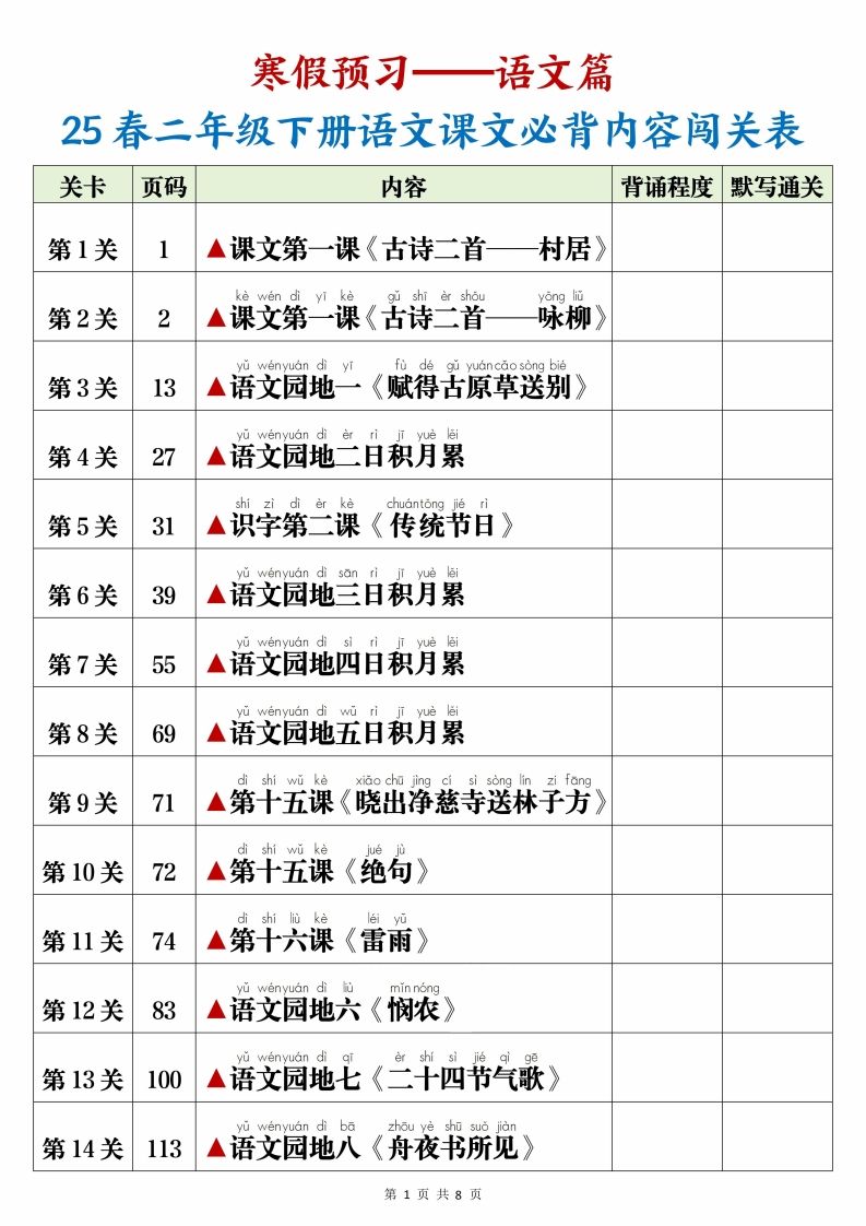 25春二下语文课文必背内容闯关表+默写8页-EduToon学术