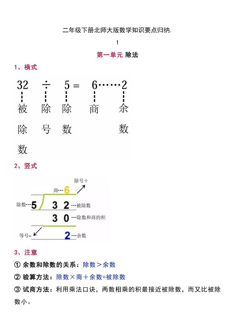 二下北师大版数学知识要点归纳-EduToon学术