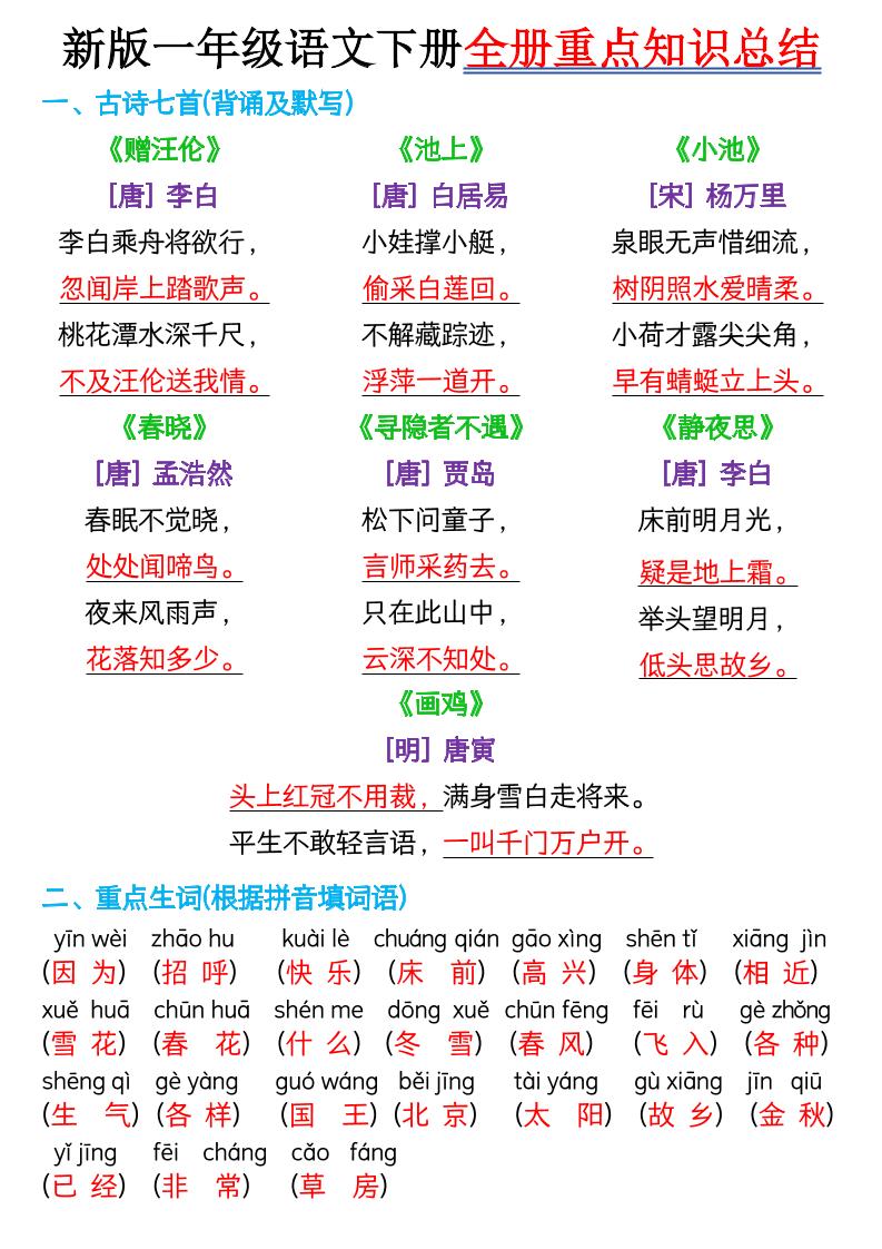 新版一年级语文下册全册重点知识总结-7页-EduToon学术