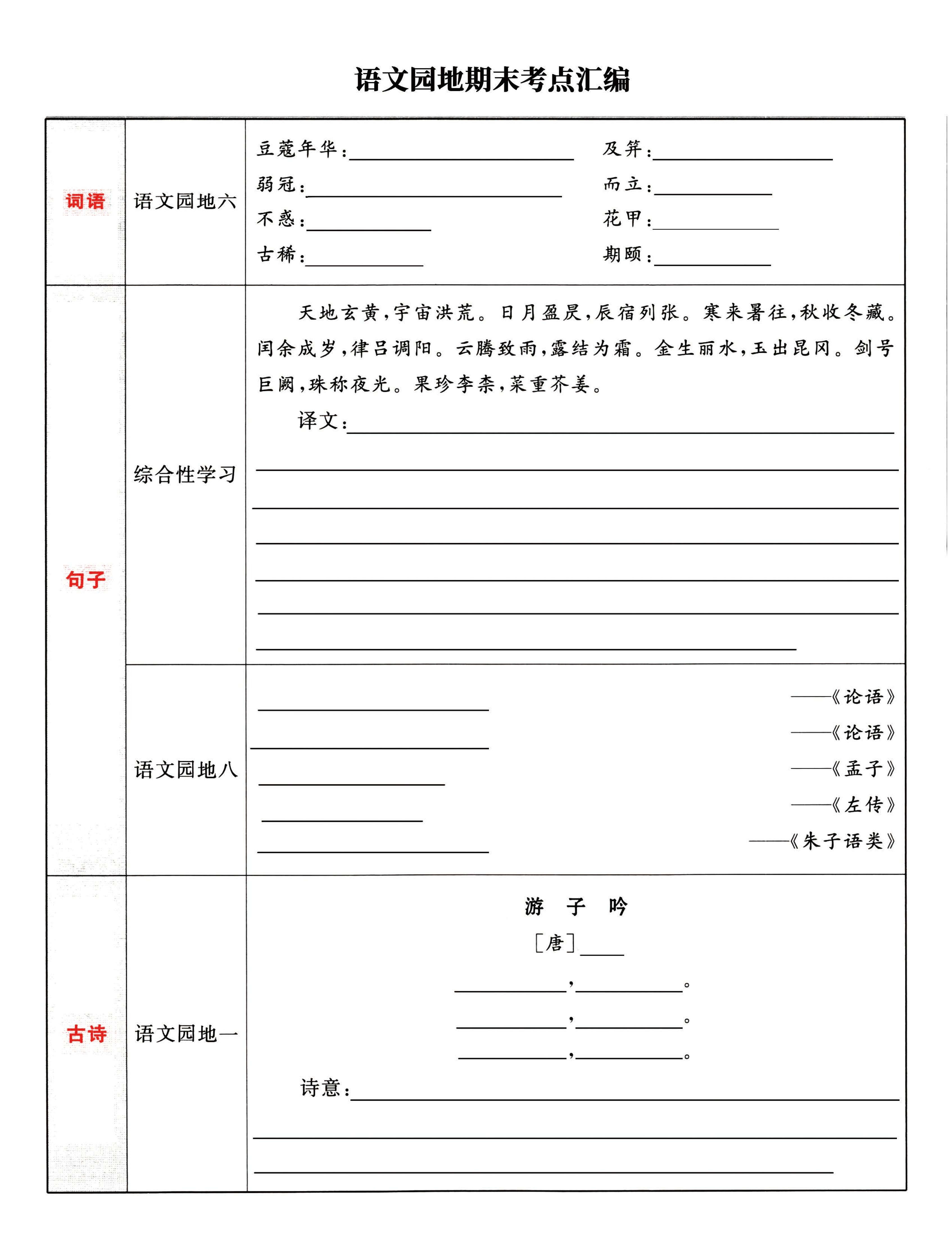 五下语文《语文园地》期末考点汇编，附配套习题和默写集训-EduToon学术