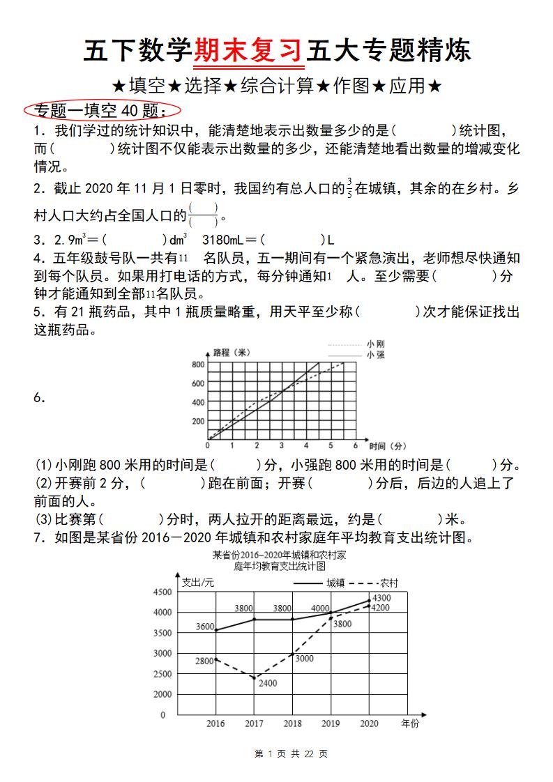 五下数学【期末复习五大专题精炼（专题一：填空）】-EduToon学术