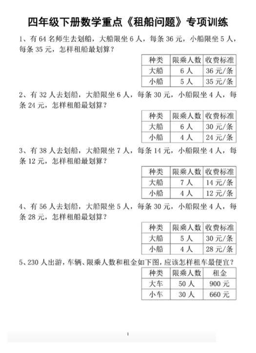 四下数学人教版《租船问题》专项训练-EduToon学术