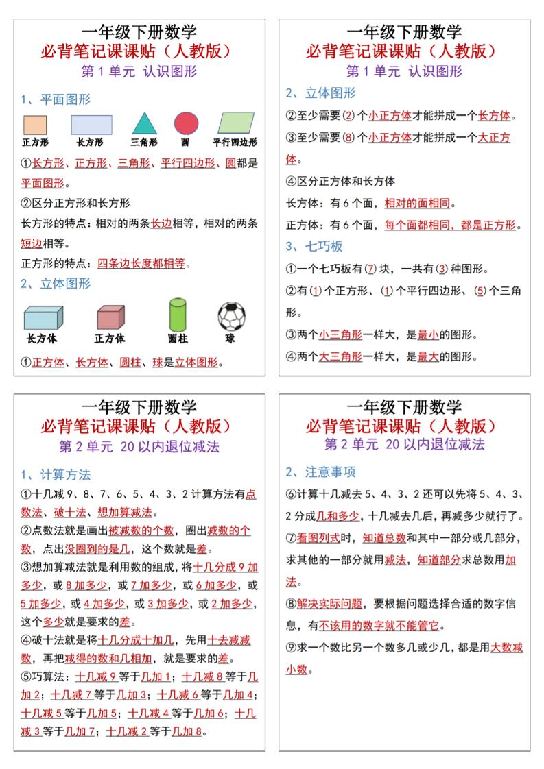 25新一下数学必背笔记课课贴(1版）-EduToon学术