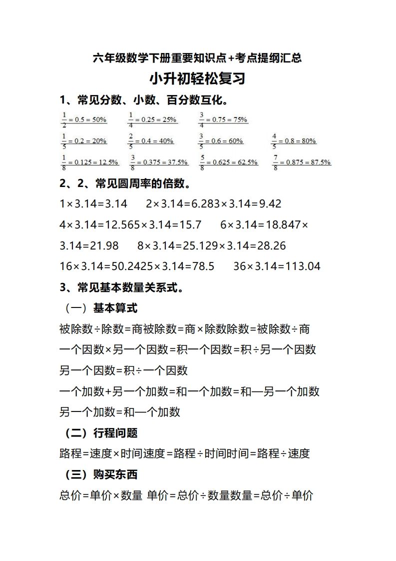 六下数学重要知识点+考点提纲汇总(1)-EduToon学术