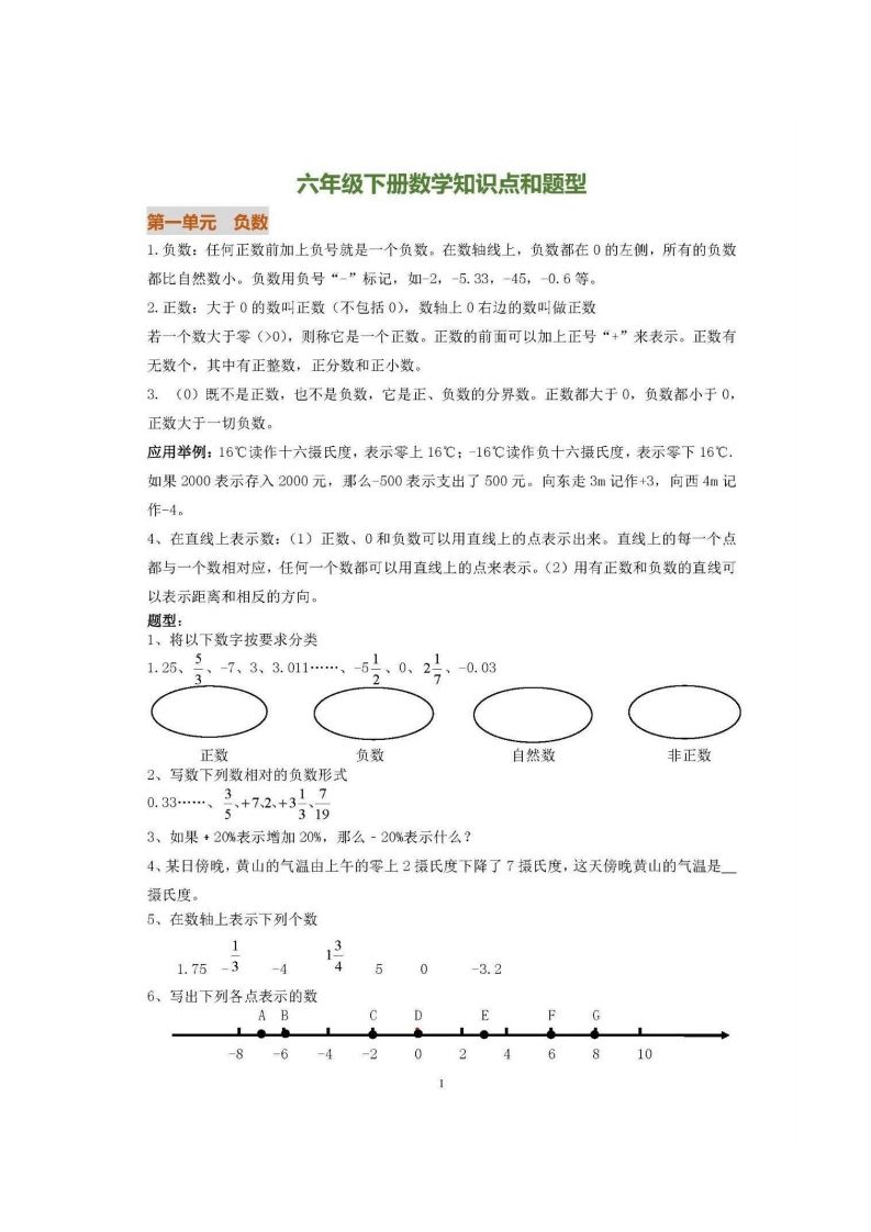 六下人教版数学全册知识要点-EduToon学术