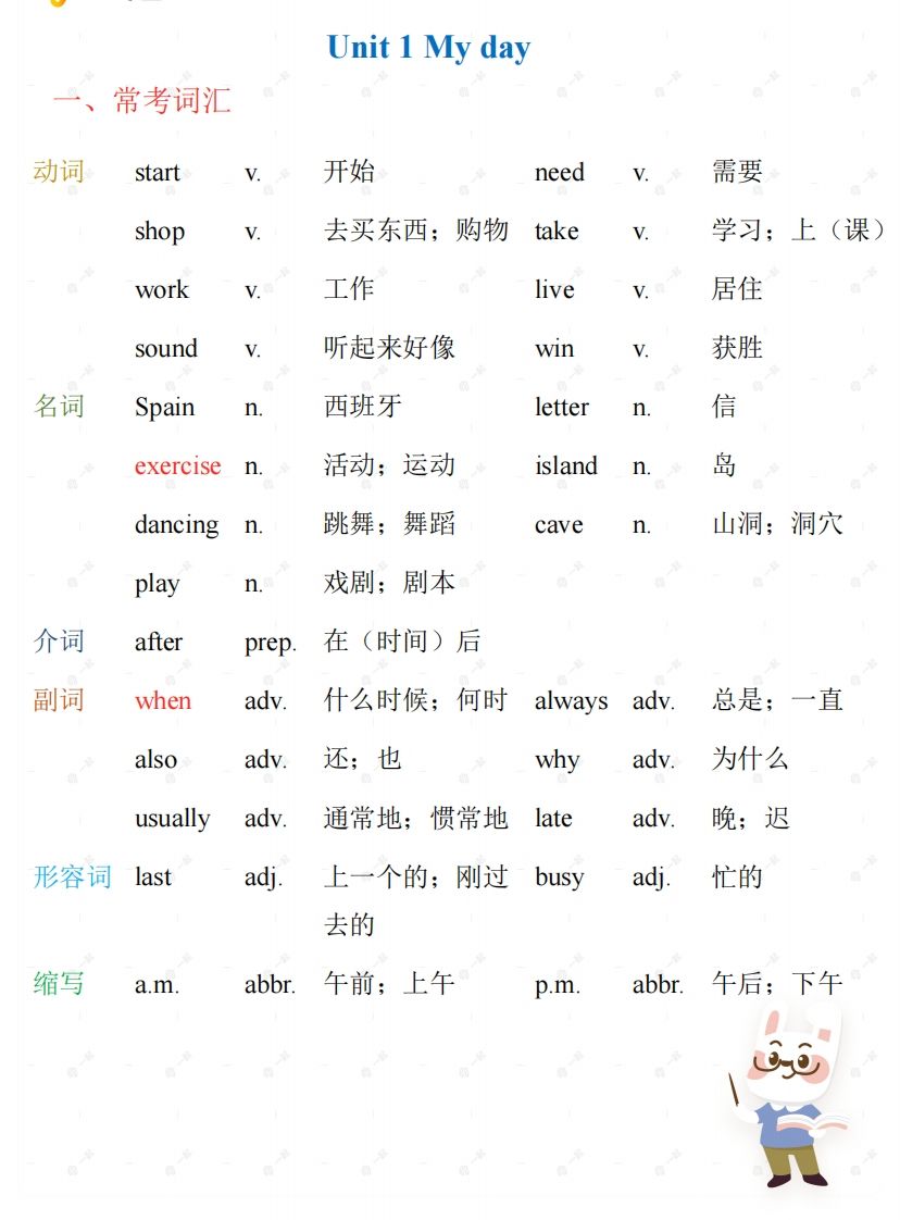 五年级下册英语PEP人教版知识梳理-EduToon学术