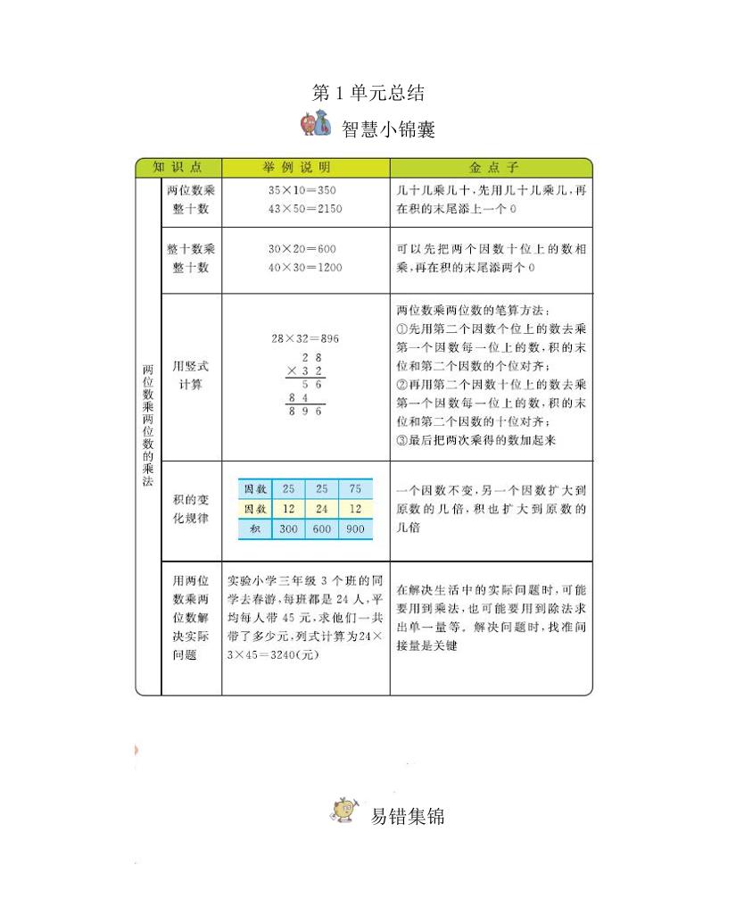 三下西师版数学全册重点-EduToon学术