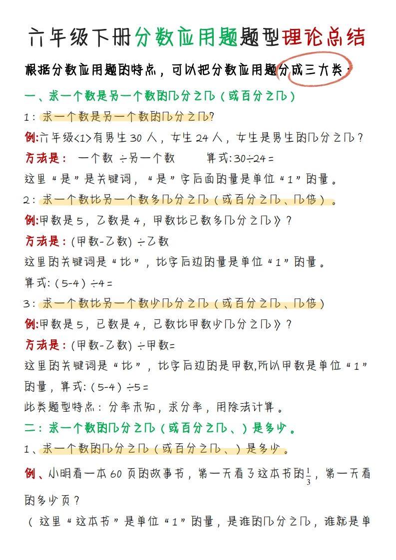 《分数应用题题型理论总结》六下数学【北师版】-EduToon学术