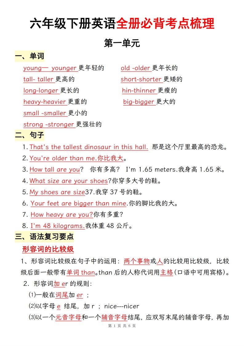 六下人教pep英语全册必背考点梳理-EduToon学术