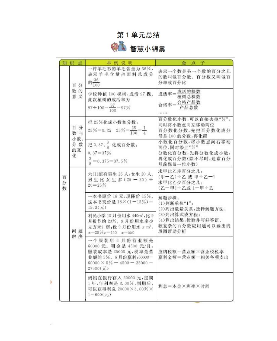 六下西师版数学全册知识点-EduToon学术