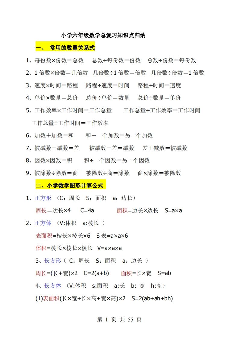 《小学六年级数学知识点归纳》六下数学【北师版】-EduToon学术