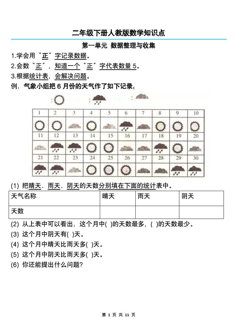 二下人教版数学知识点--EduToon学术