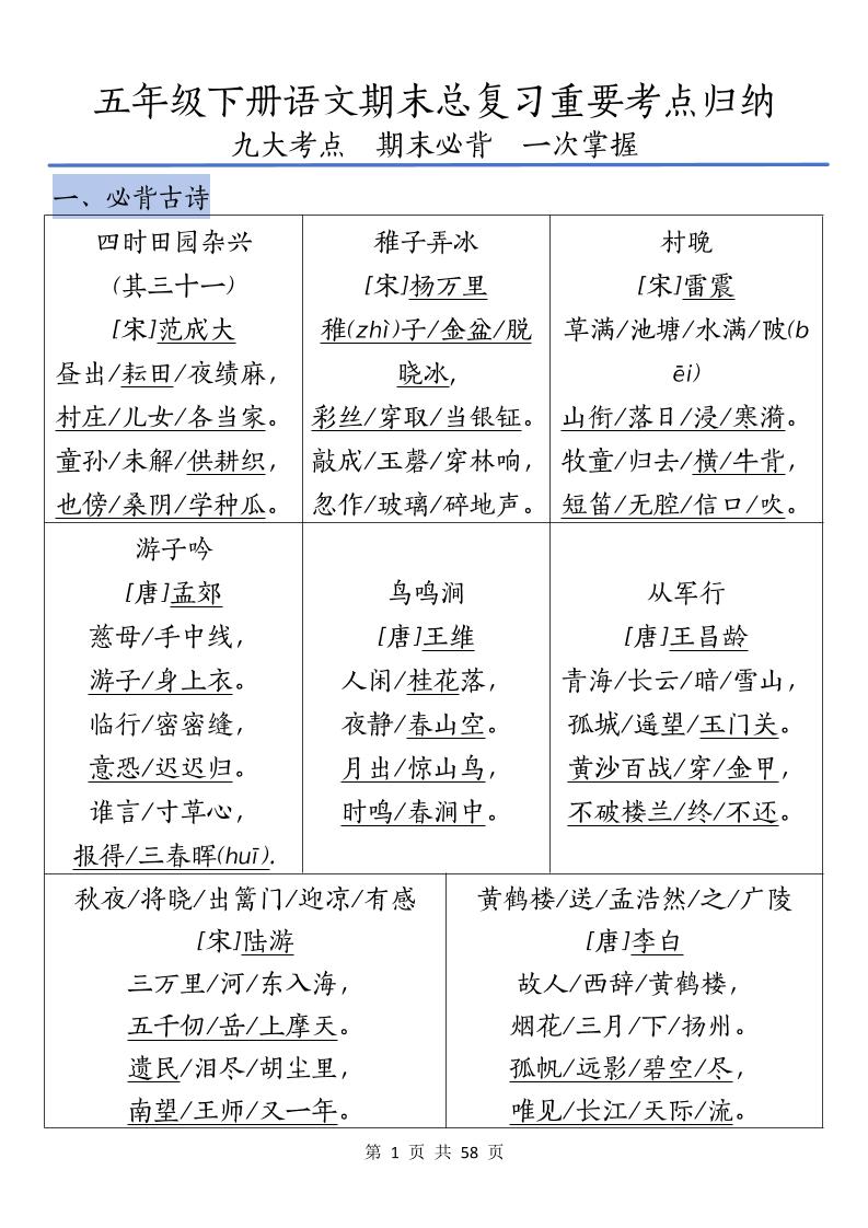 五下语文期末总复习重要考点归纳-EduToon学术