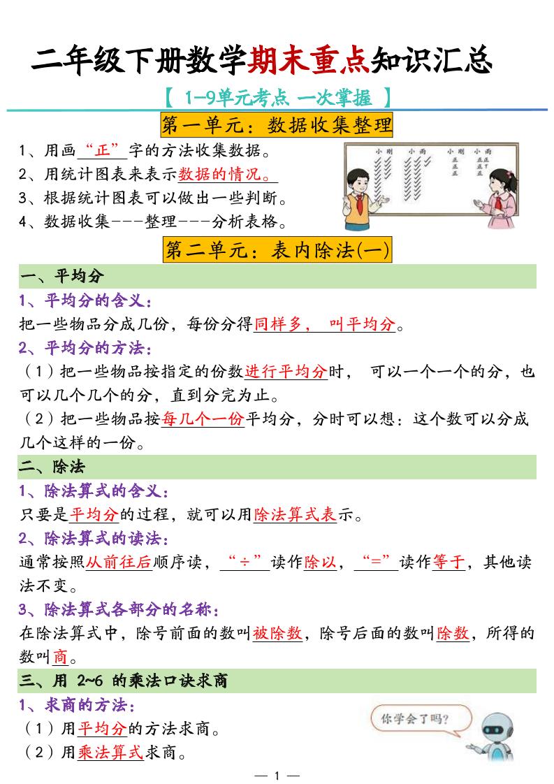 二年级下册数学期末重点知识汇总-EduToon学术
