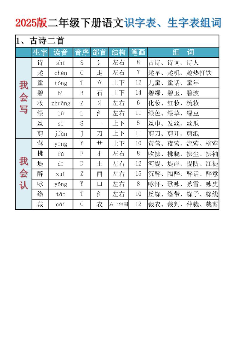 2025新版·二年级下册语文识字表、生字表组词-EduToon学术