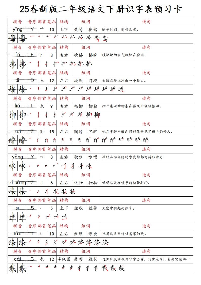 25春新二下语文识字表预习卡（组词造句拼音部首笔画笔顺结构）47页-EduToon学术