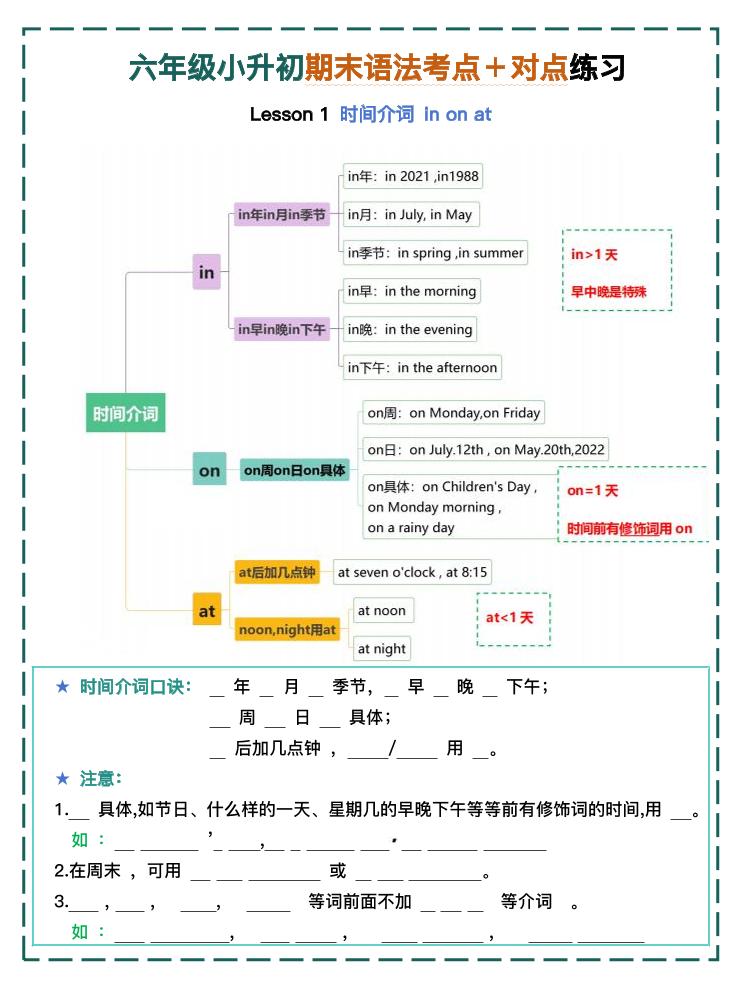 六年级小升初期末语法考点＋对点练习1-4【挖空】-EduToon学术