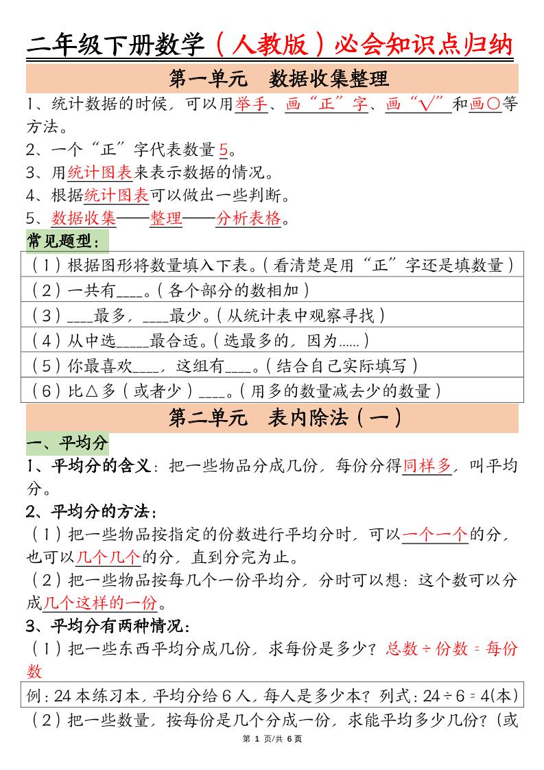 二下数学【人教版】必会【知识点】归纳总结6页-EduToon学术