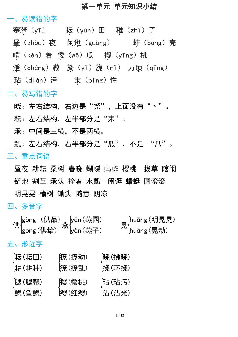 语文五年级下册期中复习知识要点-EduToon学术