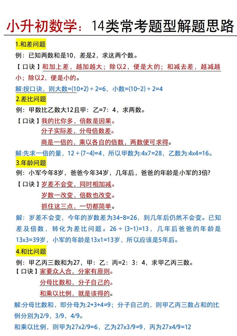 小升初数学：14类常考题型解题思路-EduToon学术