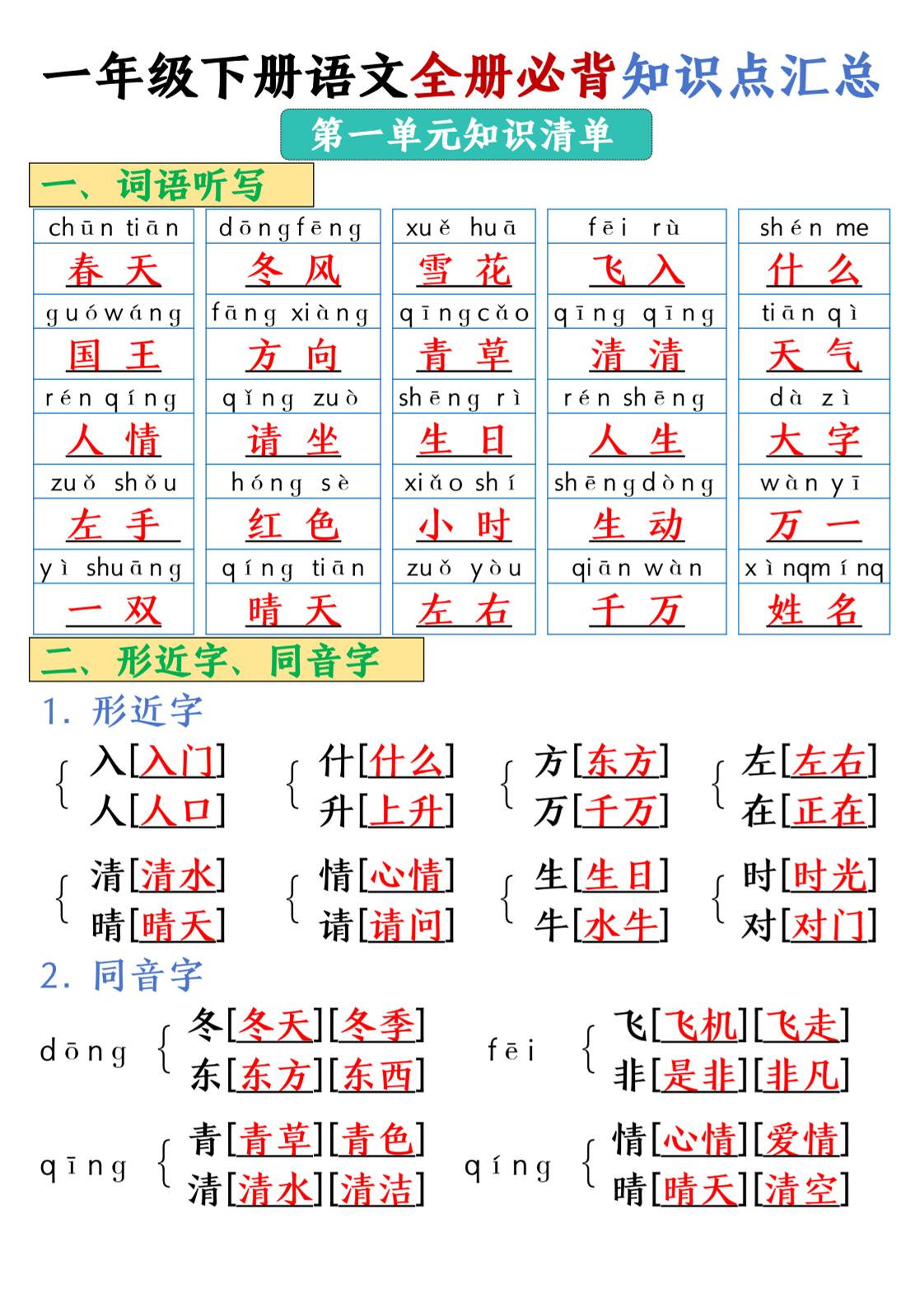 25春一年级下册语文全册必背知识点汇总-EduToon学术