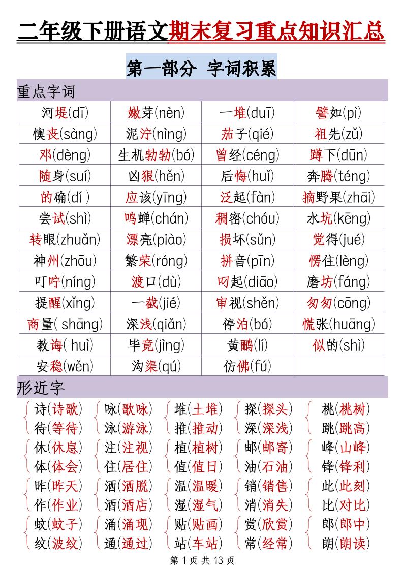 二下语文期末复习重点知识汇总（13页）-EduToon学术