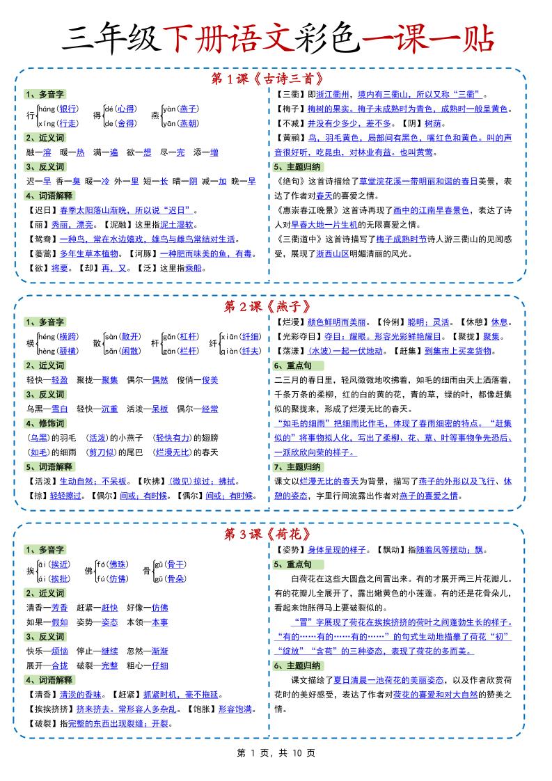 新版三下语文彩色一课一贴（课内重点课课贴）10页-EduToon学术