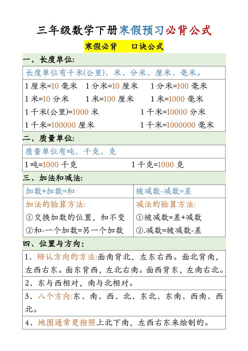 三下数学必备公式大全(3)-EduToon学术