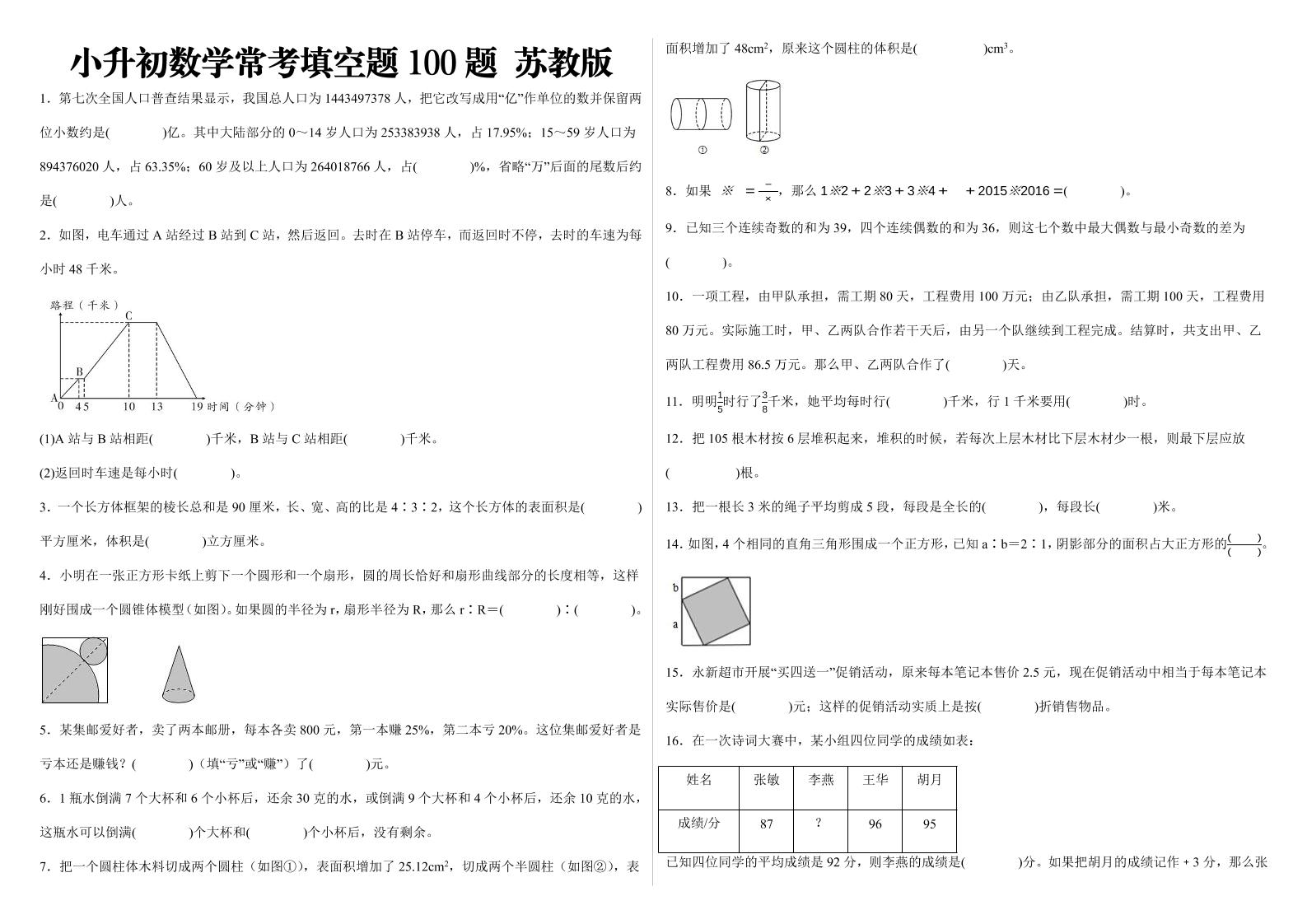 小升初数学填空题100题苏教版-EduToon学术
