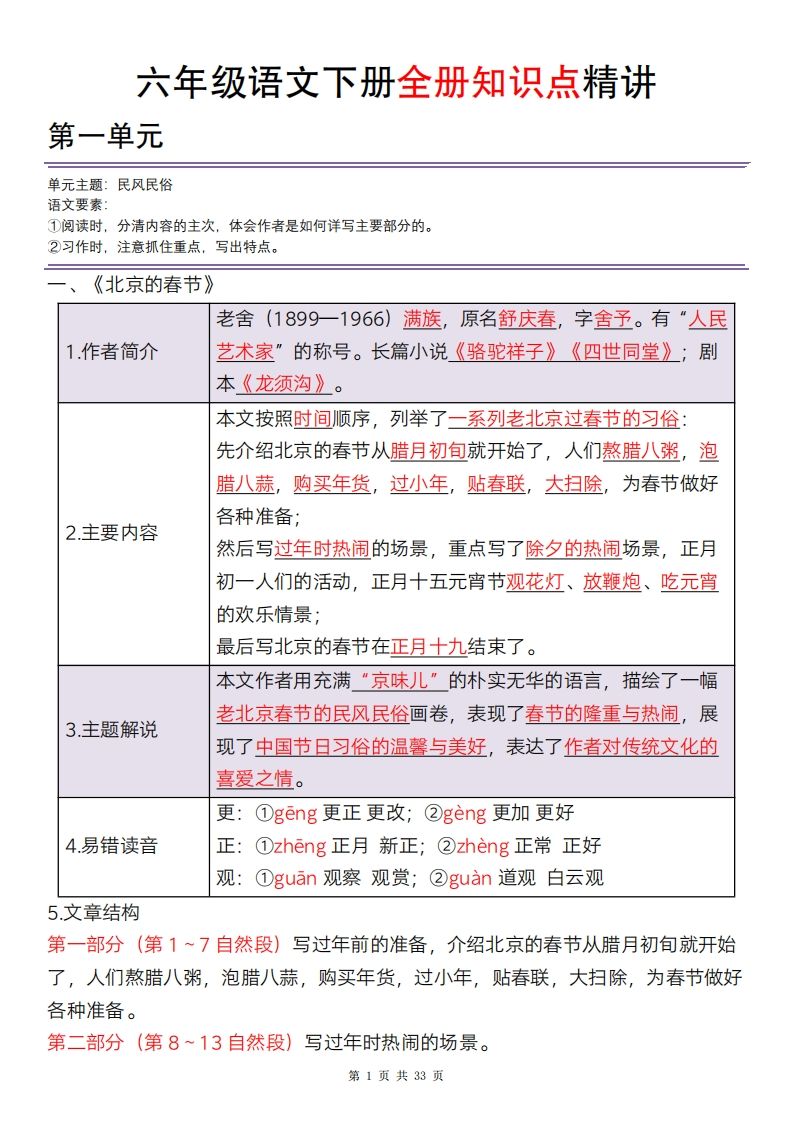 六年级语文下册全册知识点精讲33页-EduToon学术