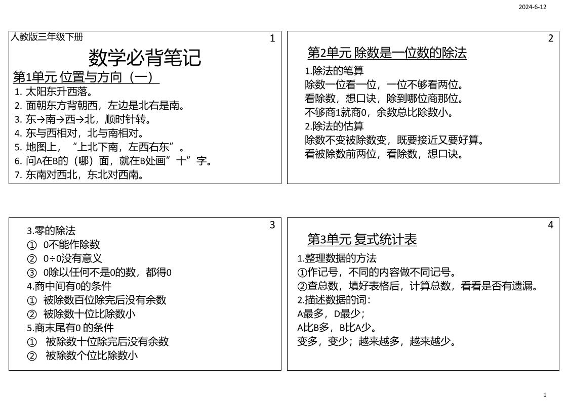 三年级数学下册必背笔记课课贴（4图）-EduToon学术