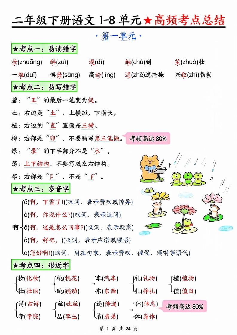二年级下册语文1-8单元★高频考点总结_-EduToon学术