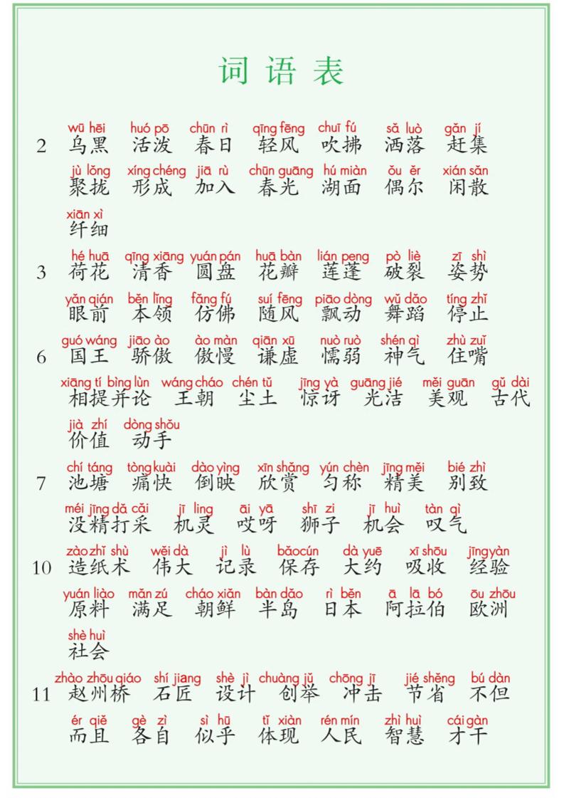 【词语表+写字表+识字表】三表注音版8页三下语文-EduToon学术