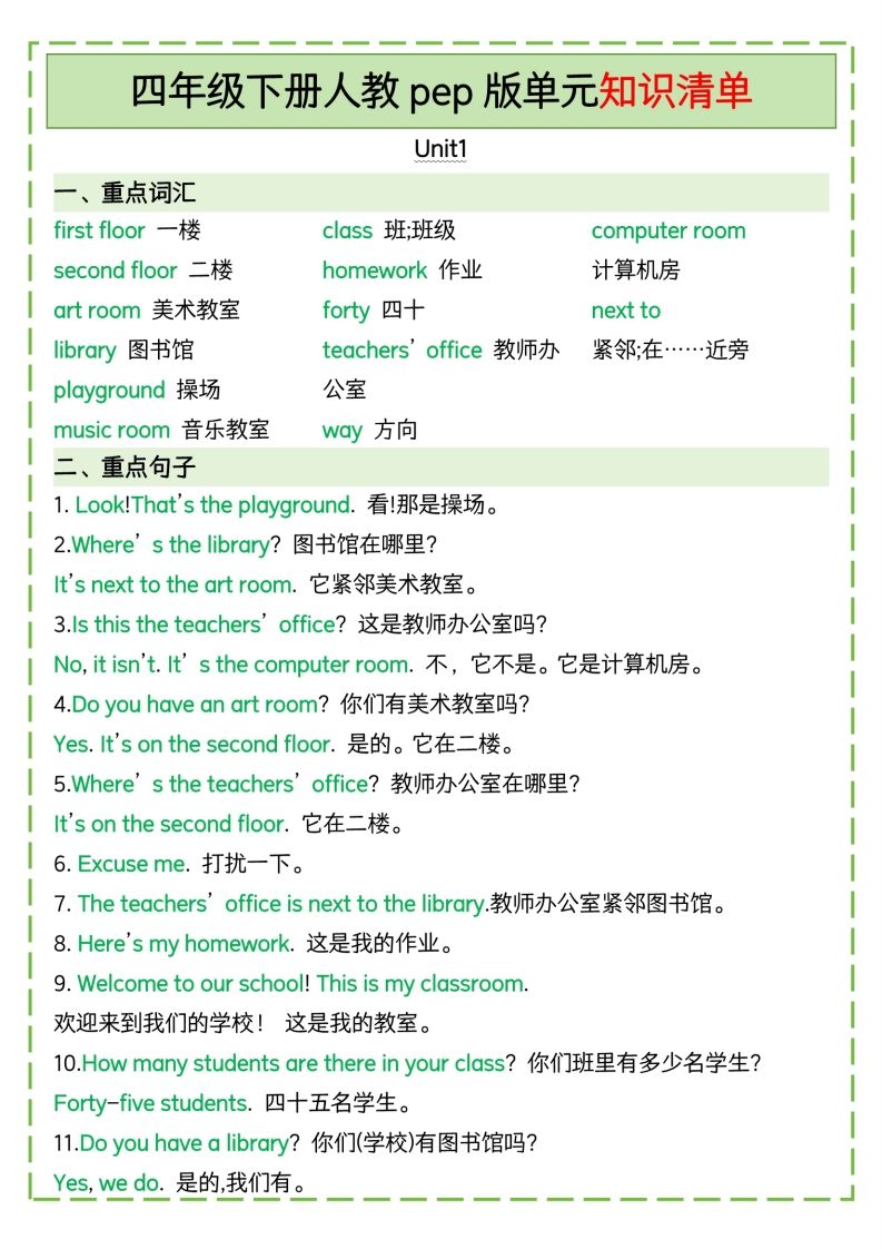 四下英语人教pep版单元知识清单-EduToon学术