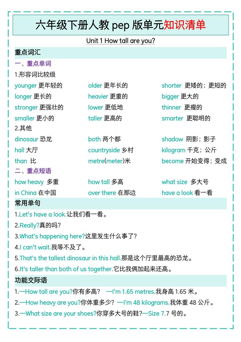 六下英语人教pep版单元知识清单-EduToon学术