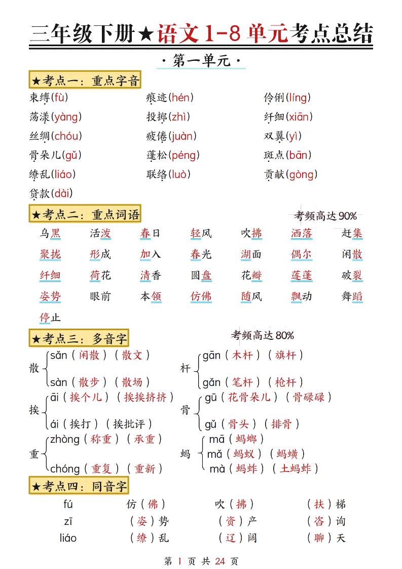 三下语文1-8单元考点总结（24页）-EduToon学术