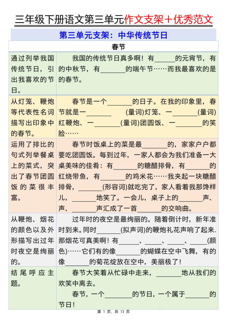 三下语文第三单元作文支架＋优秀范文13页-EduToon学术