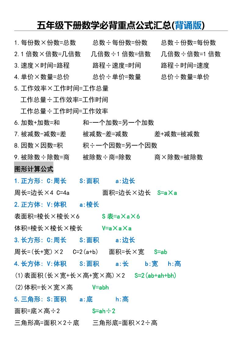 五年级下册数学必背重点公式汇总-EduToon学术